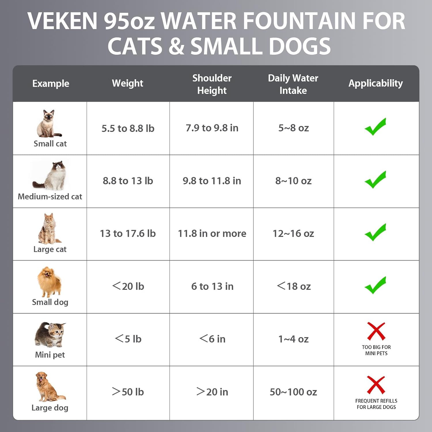 veken cat water fountain 3